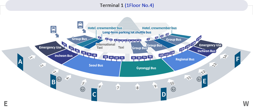 Terminal 1