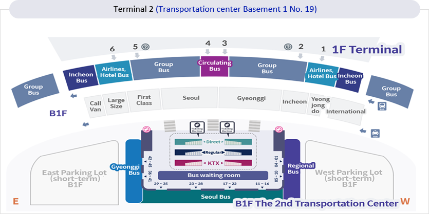 Terminal 2